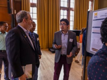 2018 Summer Symposium League Ballroom Poster Session